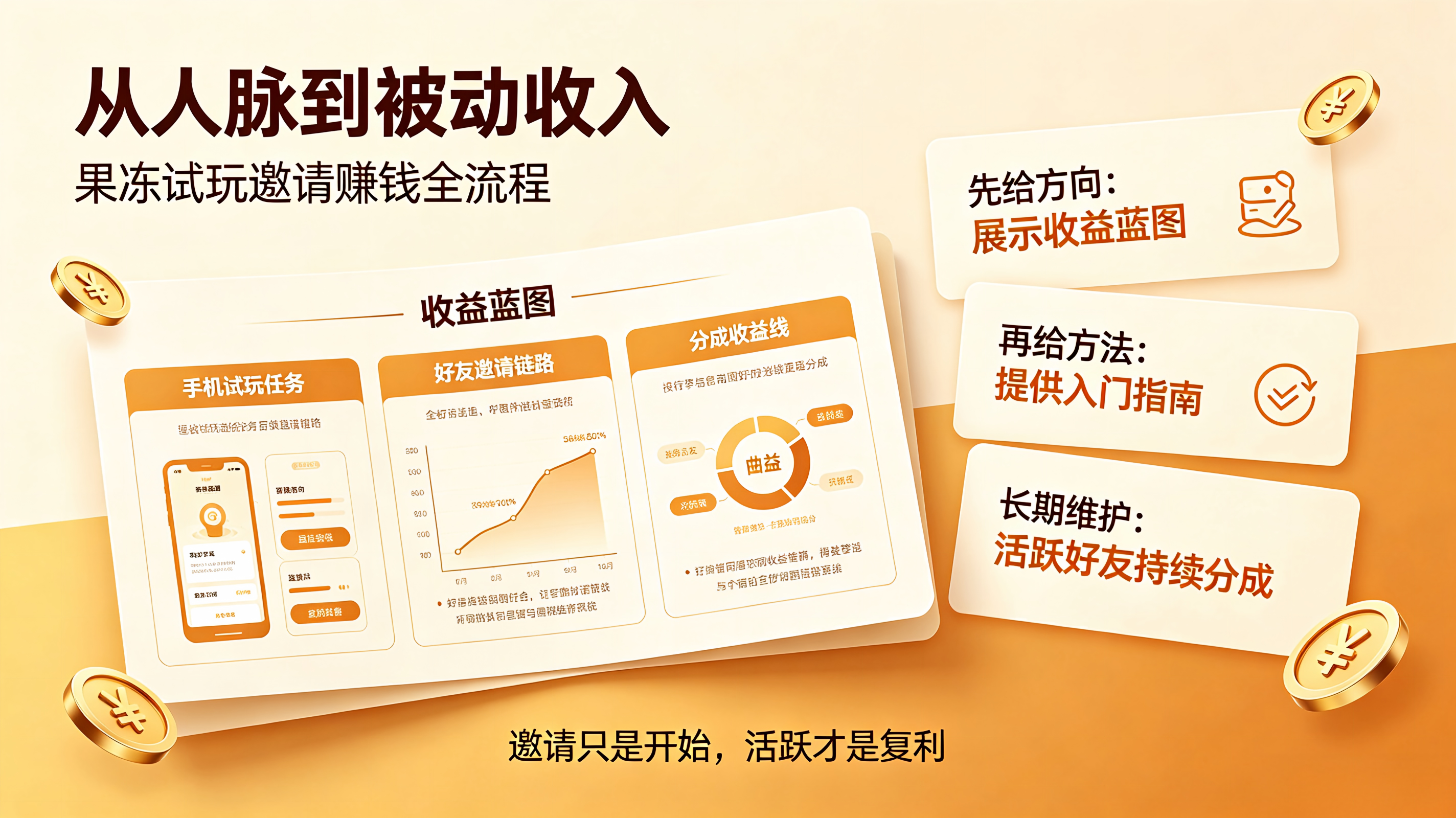 果冻试玩邀请赚钱攻略大揭秘