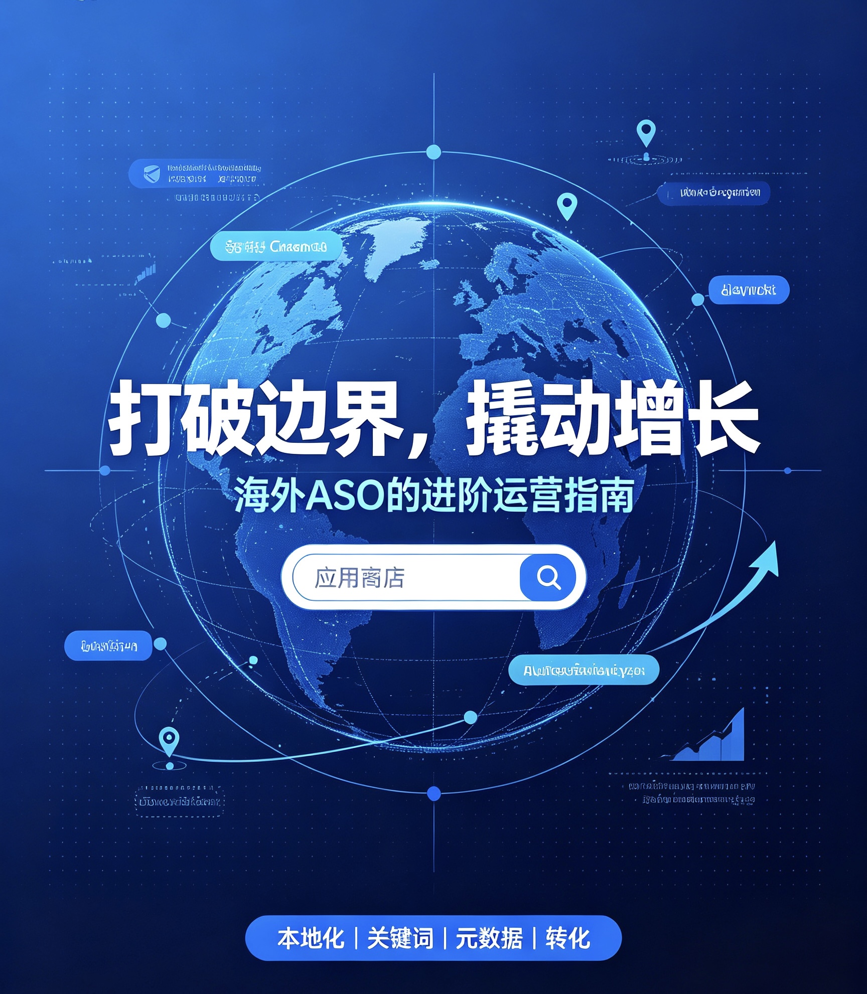 2026海外ASO高阶实战:跳出基础拓词,搭建全球化长效增长体系