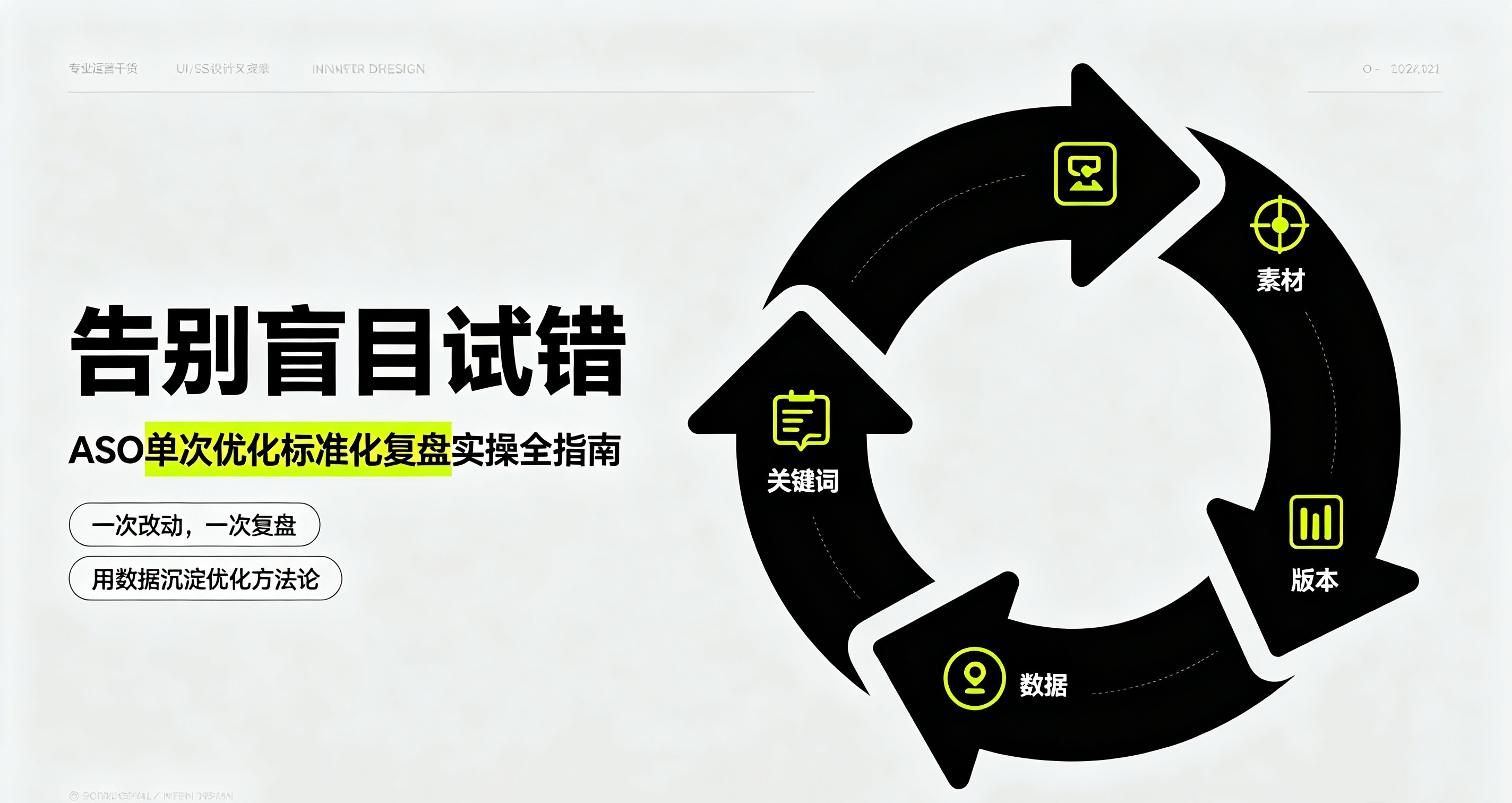 告别盲目试错:ASO单次优化标准化复盘实操全指南
