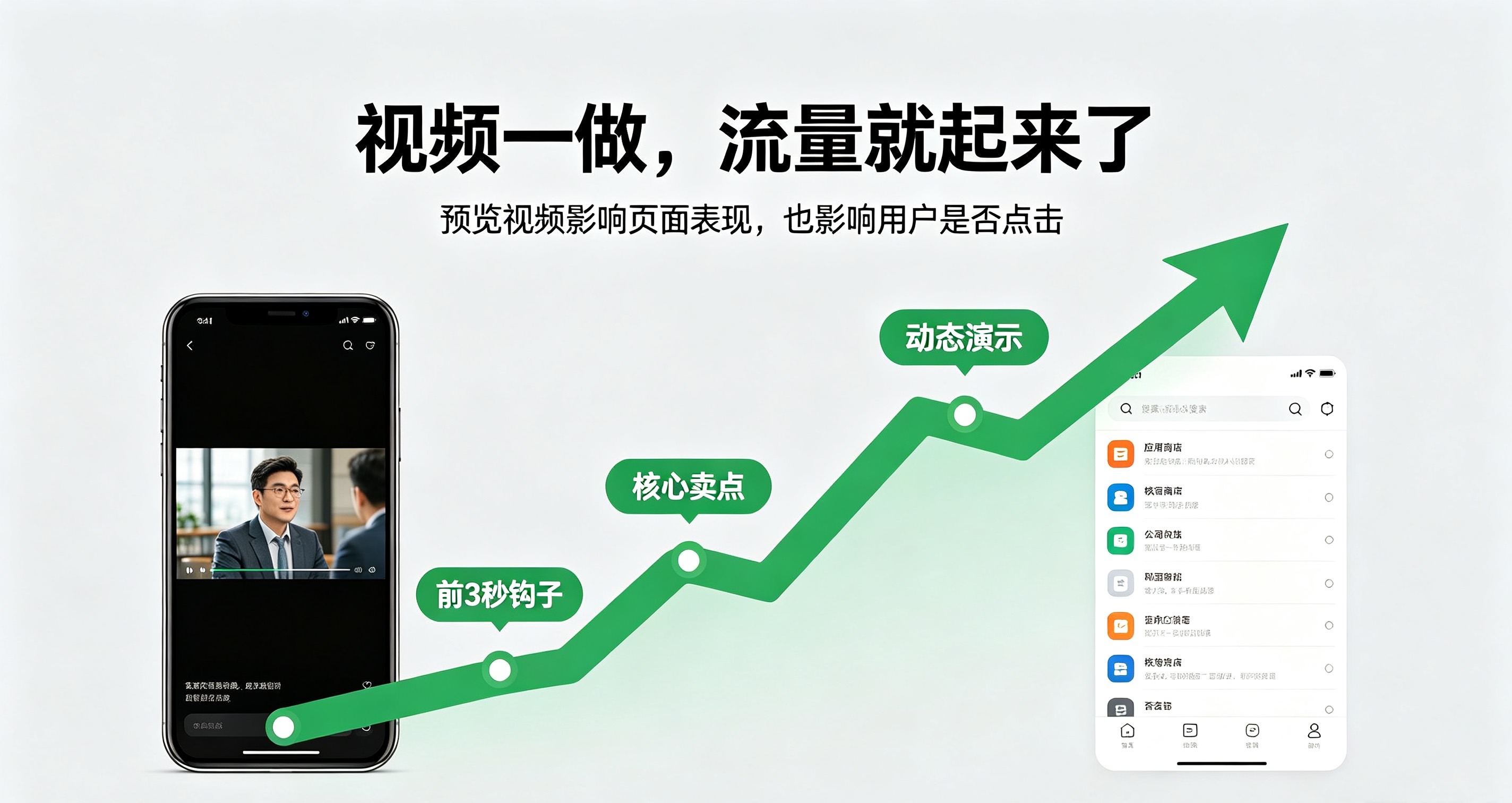 别只卷关键词截图!App预览视频,才是拉高点击与推荐权重的隐形王牌