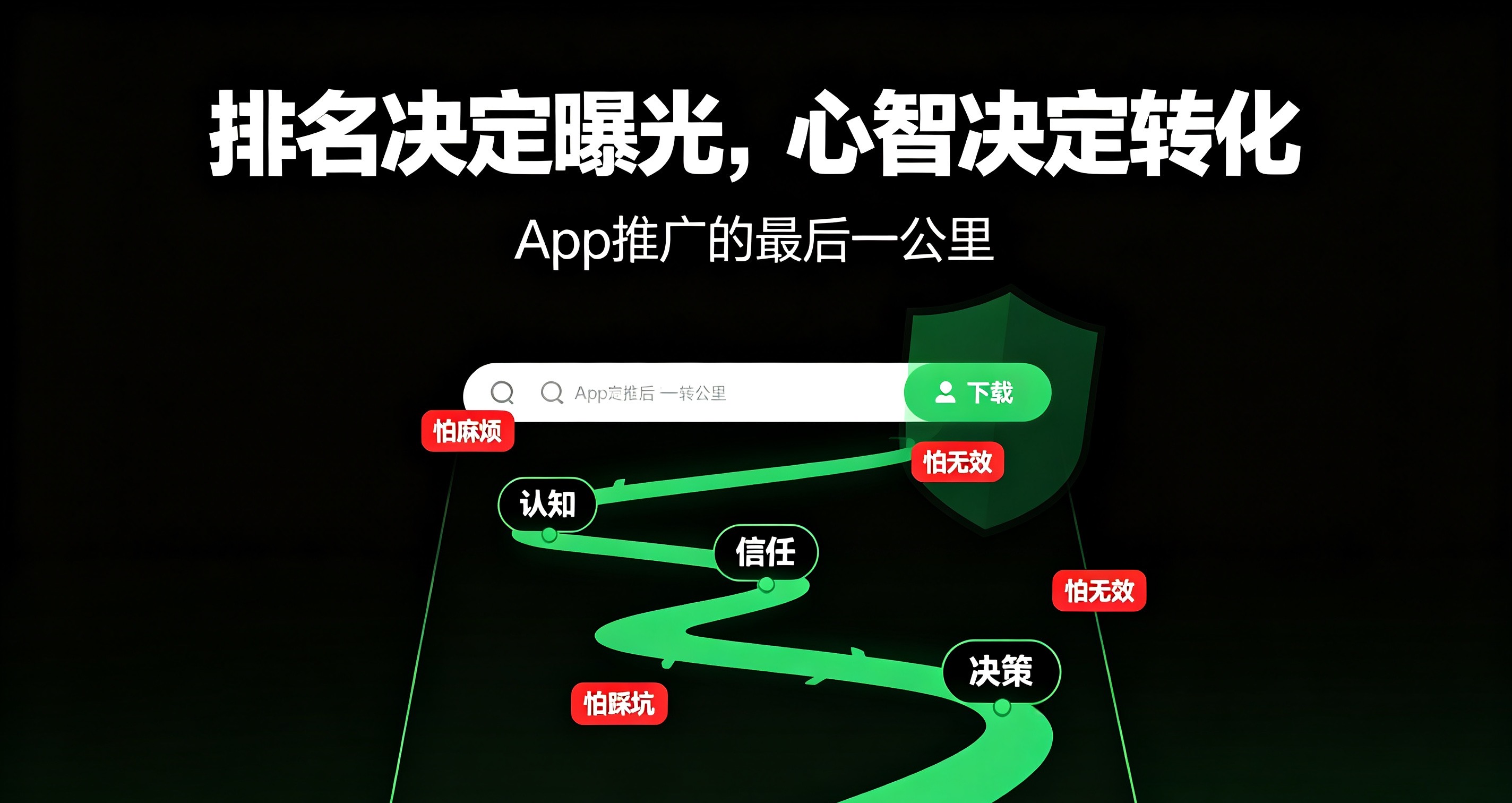抛开排名内卷!搞定用户心智,才是App高转化的底层逻辑