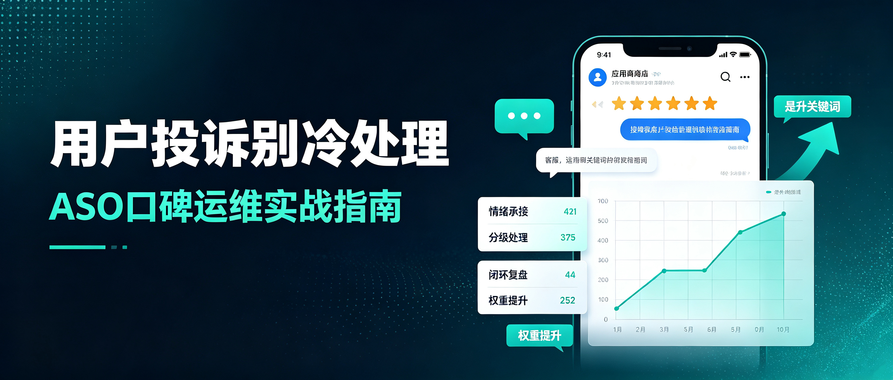 ASO运营必修课:正确处理用户投诉,反而能拉高产品权重