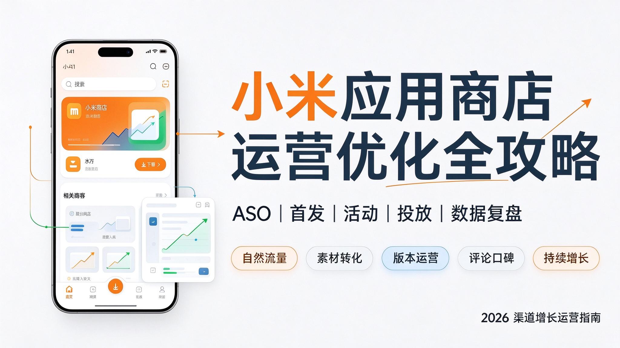 小米应用商店运营优化全攻略｜自然流量ASO+首发活动+投放+数据复盘（2026）